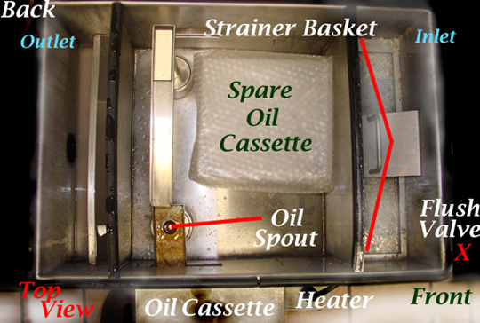 Grease trap grease interceptors. Manufactured by Goslyn